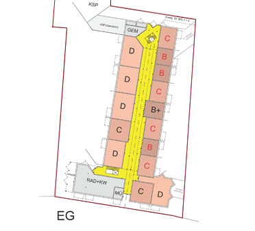 Typologien EG Gescho�